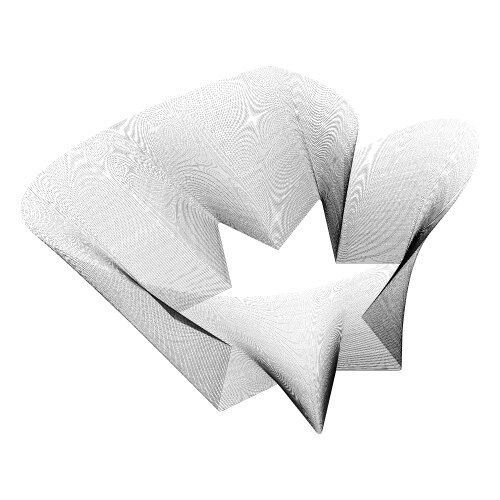 Personal relationship that maters